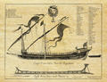 Galère (plan) - Philatélie - Reproduction de gravures navales anciennes