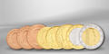 Série Luxembourg 2011 - Philatélie 50 - série de 8 pièces de monnaies euros du Luxembourg 2011 - pièces de monnaies de collection