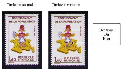 2202-2 - Philatélie 50 - timbre de France avec variété N° Yvert et Tellier 2202 - timbre de France de collection