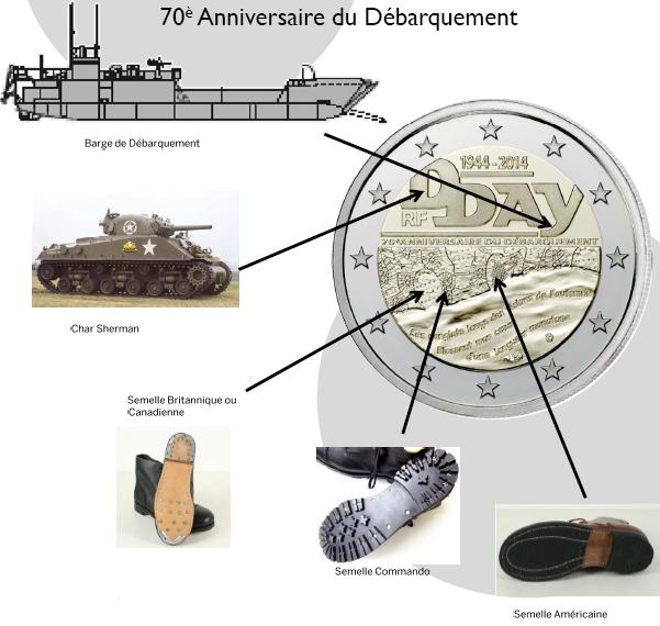 2 € France 2014 - 2 - Philatelie - pièce euros commémorative - anniversaire du Débarquement