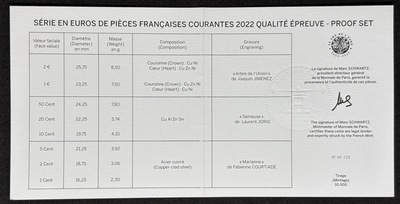 BEFRANCE2022, Philatelie50,Série Euros France 2022 Belle Épreuve (BE) - Proof Set Officiel