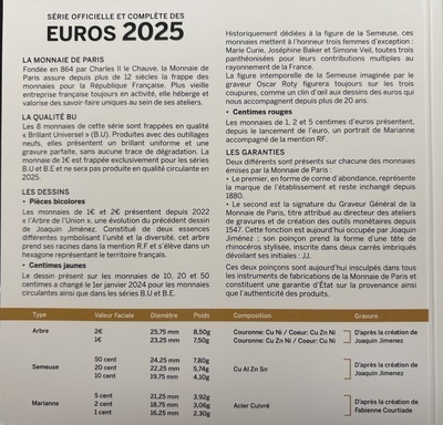 BUFRANCE2025, Philatélie 50, Série euros France BU 2025