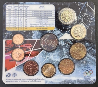 BUSLOVAQUIE2018 - Philatélie 50 - Coffret Slovaquie BU euros 2018