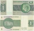 Brésil - Pick 191Ac - Billet de collection de la Banque centrale du Brésil - Billetophilie