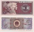 Chine - Pick 883a - Billet de collection de la Banque populaire de Chine - Billetophilie - Banknote