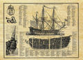 Vaisseau anglais (plan) - Philatélie - Reproduction de gravures navales anciennes