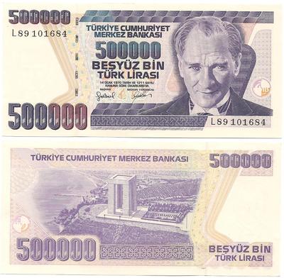 Turquie - Pick 208 - Billet de collection de la banque centrale de Turquie - Billetophilie