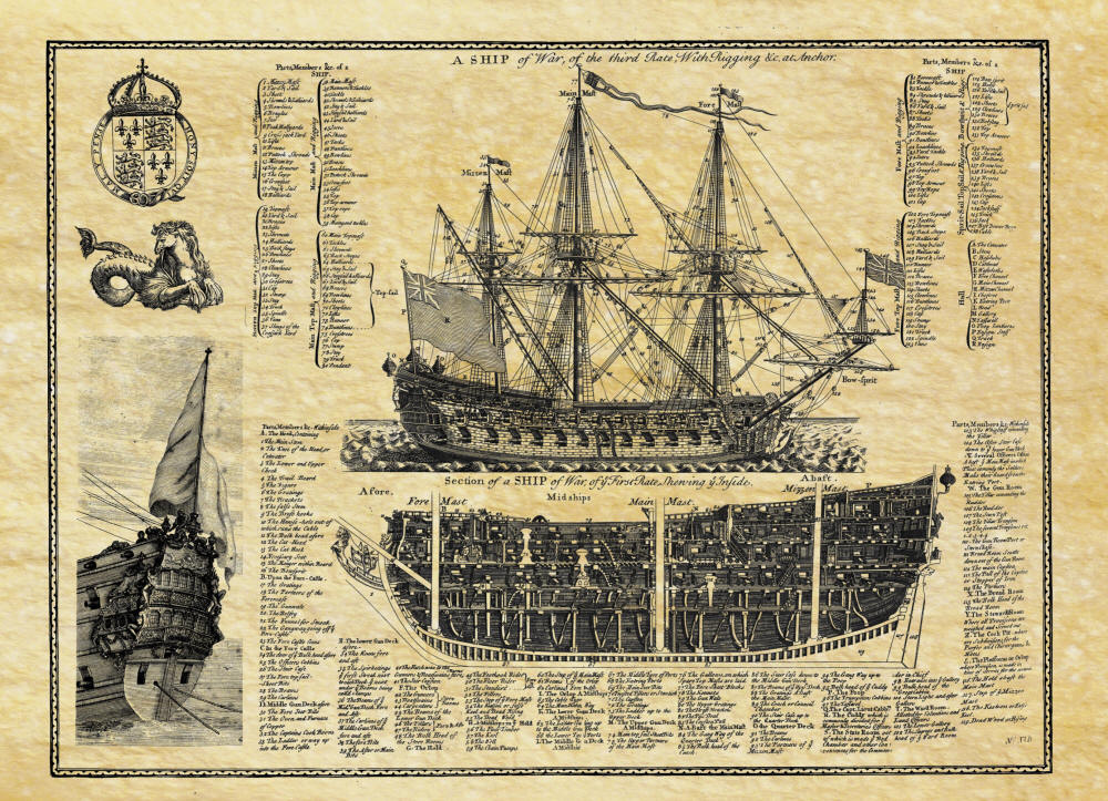 Vaisseau anglais (plan) - Philatélie - Reproduction de gravures navales anciennes