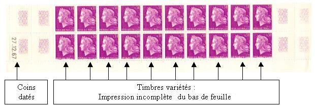 VAR1536-2 - Philatelie - bloc de timbres Marianne avec variétés